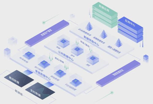 數(shù)新榮獲中國IT互聯(lián)網(wǎng)產(chǎn)品創(chuàng)新大會2021年度IT產(chǎn)品創(chuàng)新獎 互聯(lián)網(wǎng)數(shù)據(jù)服務的卓越突破