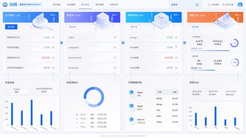實(shí)達(dá)集團(tuán)攜手安勝網(wǎng)絡(luò)科技，共筑數(shù)據(jù)安全新防線