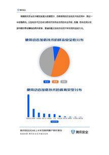 199it互聯(lián)網(wǎng)數(shù)據(jù)資訊中心 專(zhuān)業(yè)網(wǎng)絡(luò)服務(wù)與數(shù)據(jù)洞察的橋梁