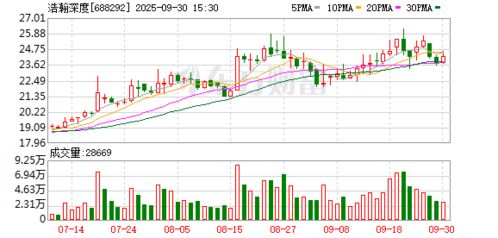 科技創(chuàng)新驅(qū)動未來 新公司布局物聯(lián)網(wǎng)與數(shù)字文創(chuàng)服務(wù)